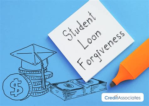 pesomax loan app login|Student Loan Forgiveness Opportunity Closes In 9 Days For.